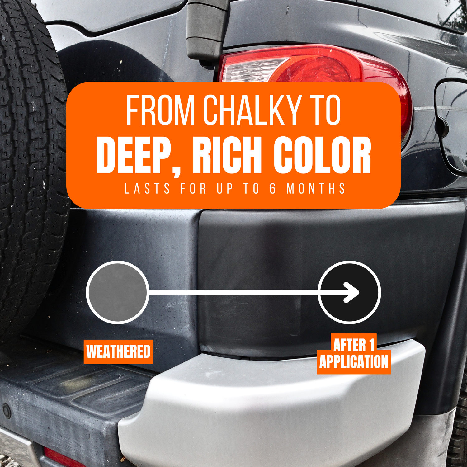 The Complete Guide to Car Trim Maintenance