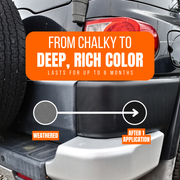 The Complete Guide to Car Trim Maintenance