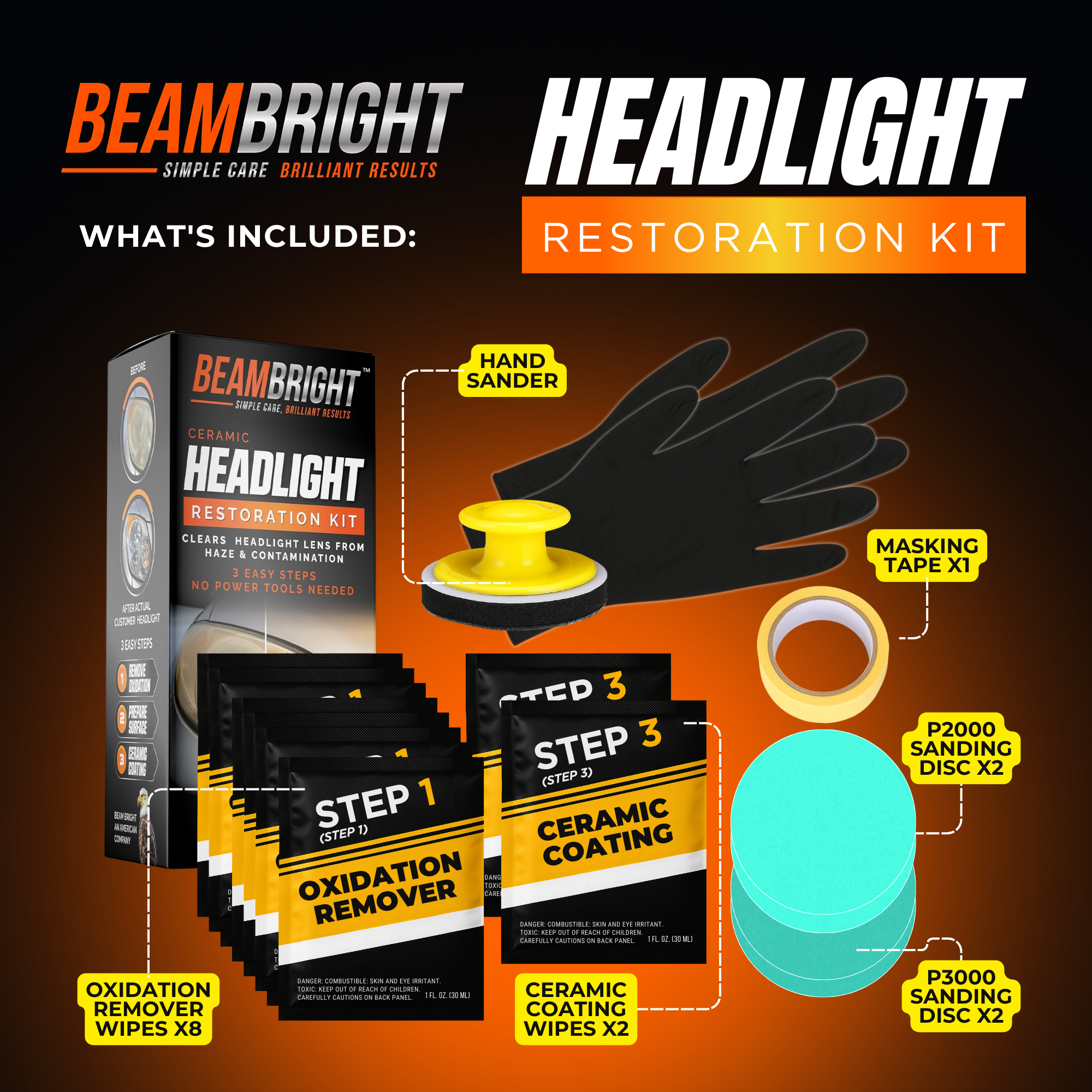 Ceramic Headlight Restoration Kit — Restore Cloudy, Yellowed Headlights with UV Protection (No Tools Needed)